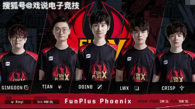 於他的技術 於他的技術